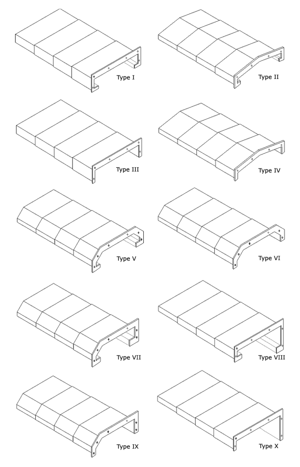 Kapak Türü